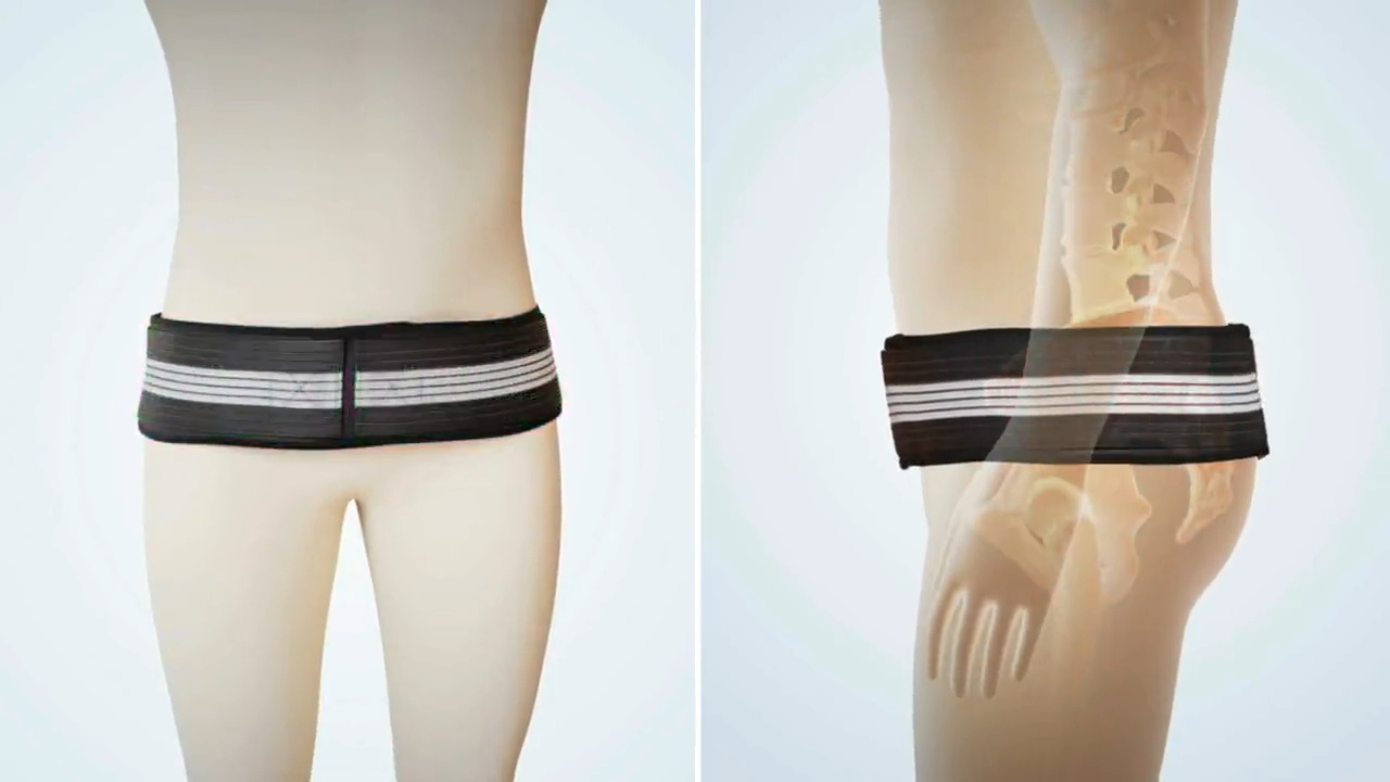 RyggHjälpen™/Äntligen en lösning som lindrar ischias- och ryggsmärta